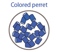 Colored perret